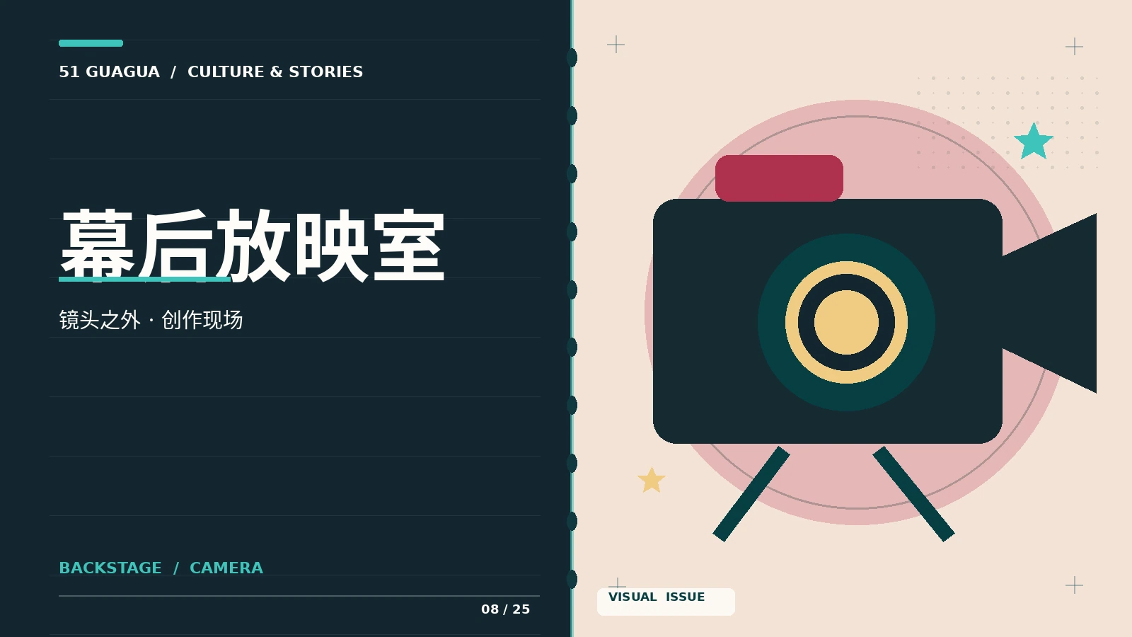 原画与补间各做了什么