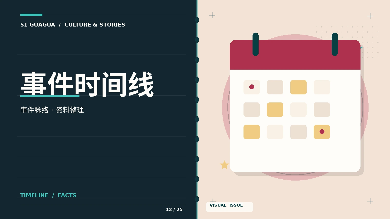 怎样整理季度追番计划